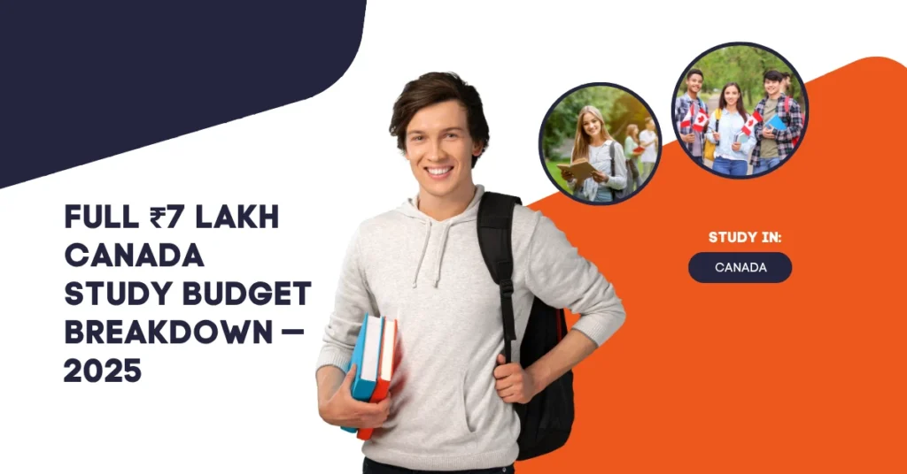 Full ₹7 Lakh Canada Study Budget Breakdown — 2025 1024x536